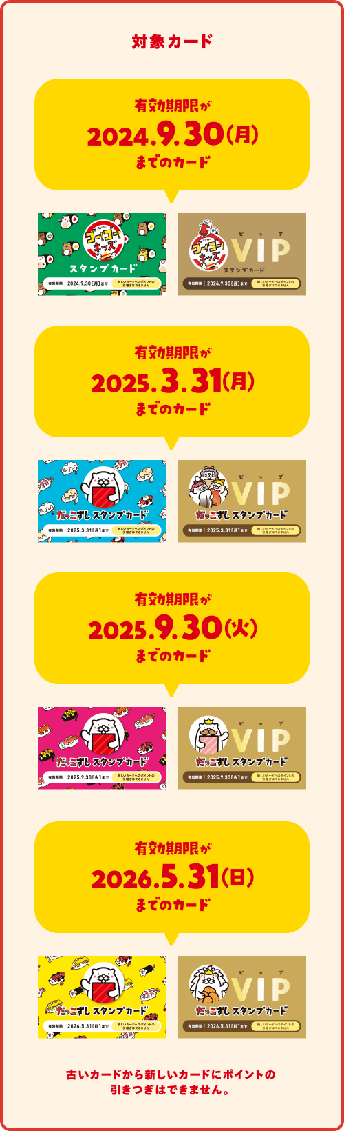 対象カード｜古いカードから新しいカードにポイントの引きつぎはできません。